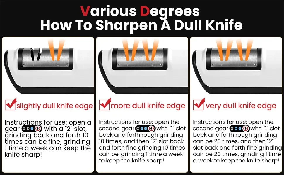 Kitchen Electric Knife Sharpener